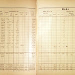 Ett uppslag ur en bok i liggande format, en liggare, med handskriven statistik över gods- och personaltransporter.