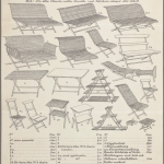 Under rubriken Glömsta fabrik syns många olika varianter av soffor, stolar och bord i trä. Underst en prislista och en förteckning av fler produkter som fabriken tillverkar.